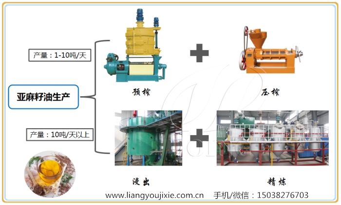 亞麻籽油生產(chǎn)設(shè)備