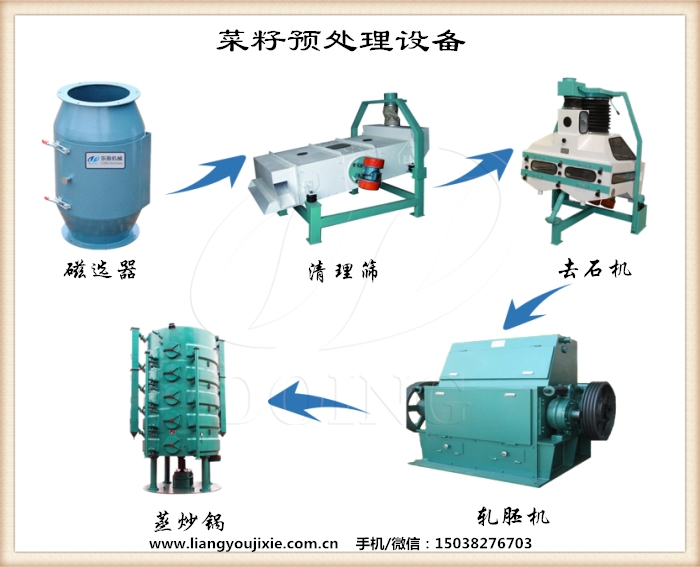 菜籽預(yù)處理設(shè)備
