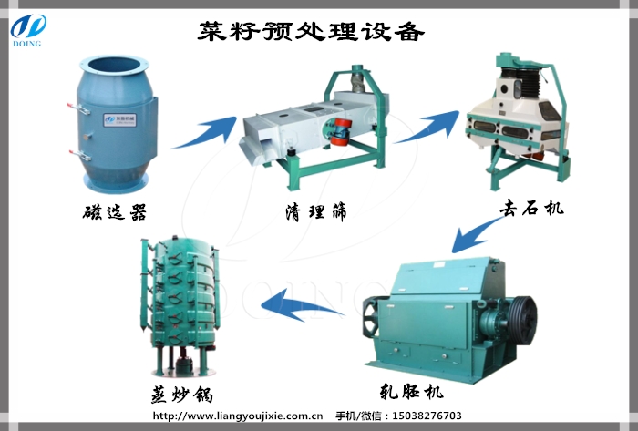 菜籽油生產(chǎn)設(shè)備