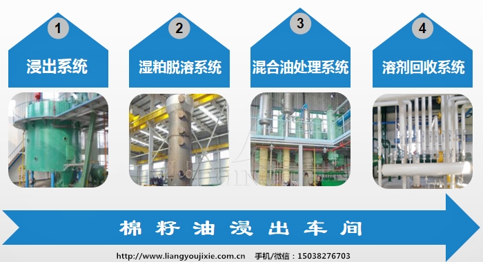 棉籽油生產(chǎn)設(shè)備