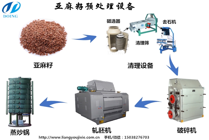 亞麻籽油加工設(shè)備