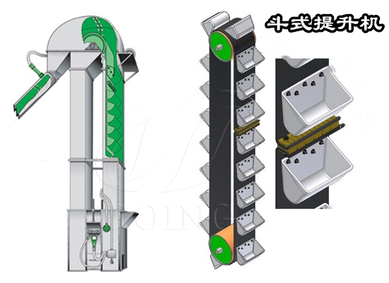 斗式提升機(jī)