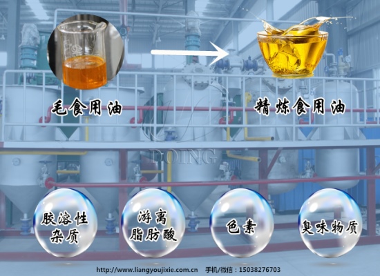 食用油精煉設備的工作原理以及操作流程介紹
