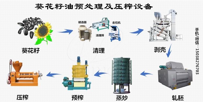葵花籽油生產(chǎn)設(shè)備