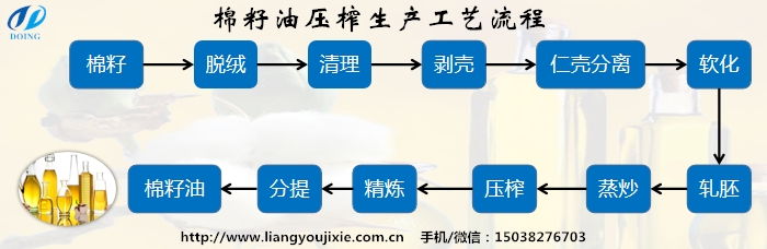 棉籽油壓榨生產工藝流程