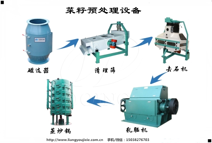 菜籽油加工設(shè)備