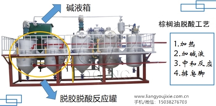 棕櫚油精煉設備