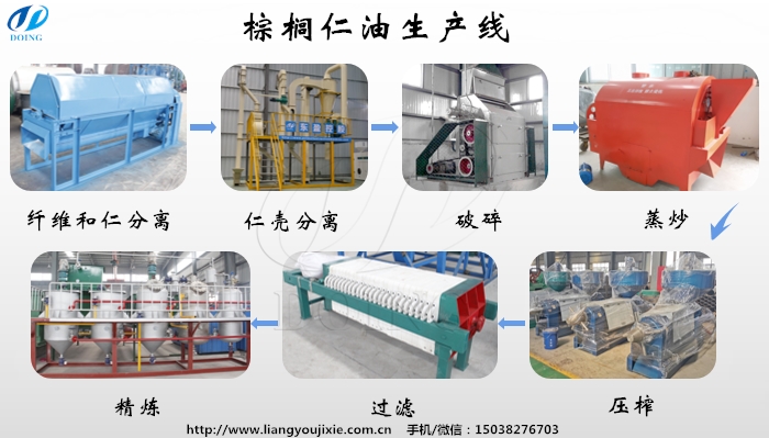 棕櫚仁油生產(chǎn)線