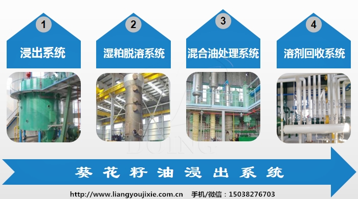 葵花籽油浸出過程