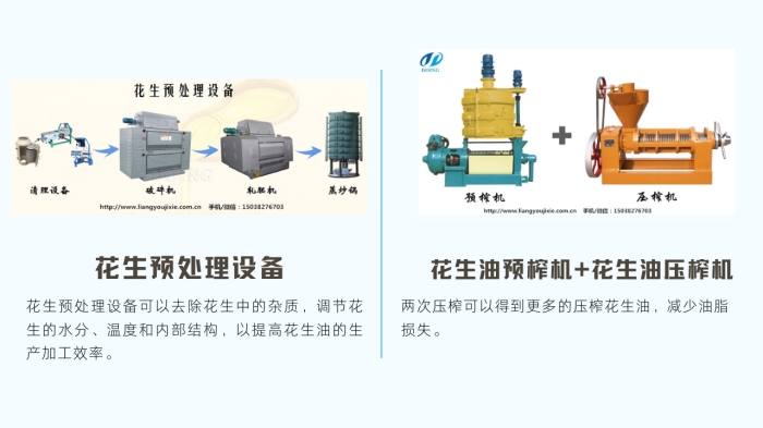 花生油生產(chǎn)設(shè)備