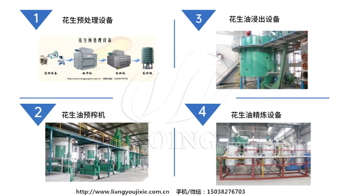花生油生產(chǎn)設(shè)備