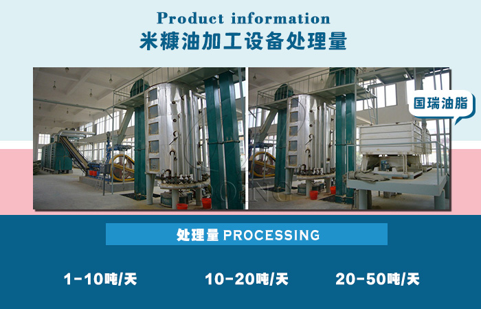米糠油加工設備