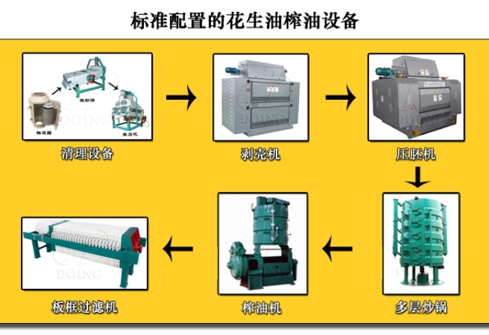 花生油榨油設(shè)備.jpg