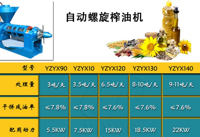 全自動(dòng)螺旋榨油機(jī).jpg