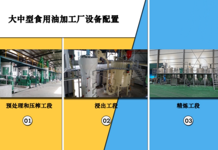 大中型食用油加工廠設(shè)備.jpg