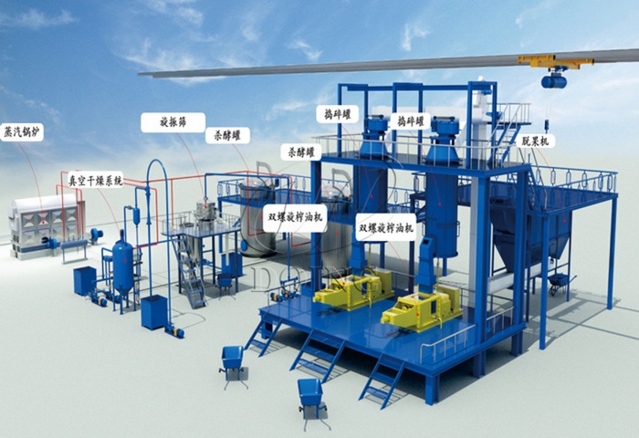 棕櫚油生產(chǎn)線