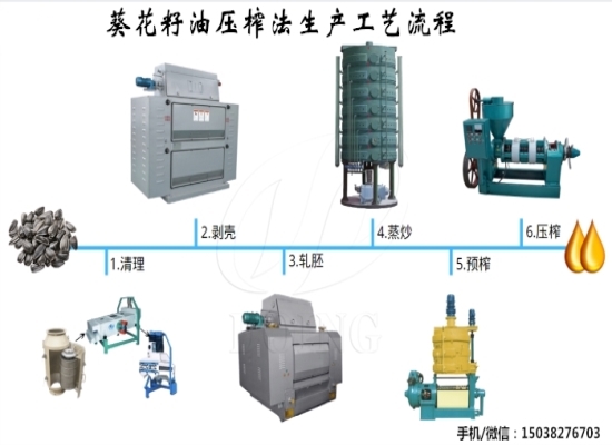 葵花籽油生產(chǎn)工藝流程介紹