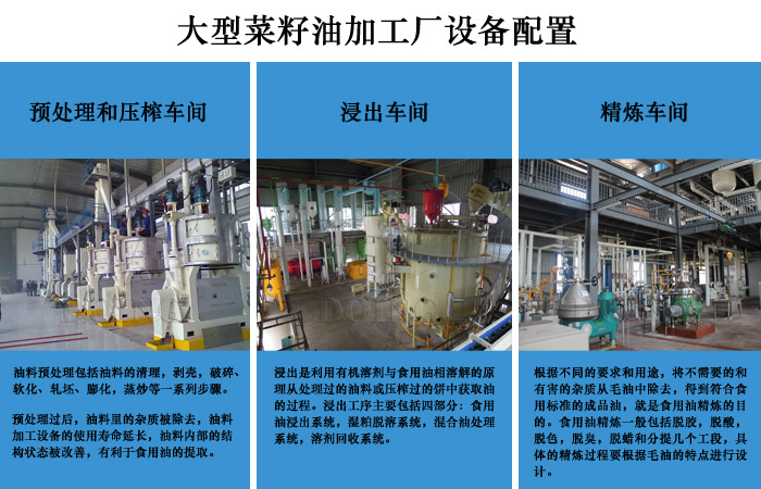 菜籽油加工設(shè)備