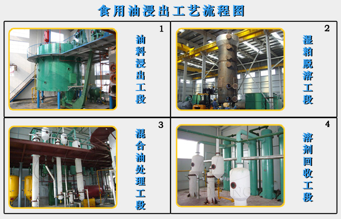 食用油浸出設(shè)備