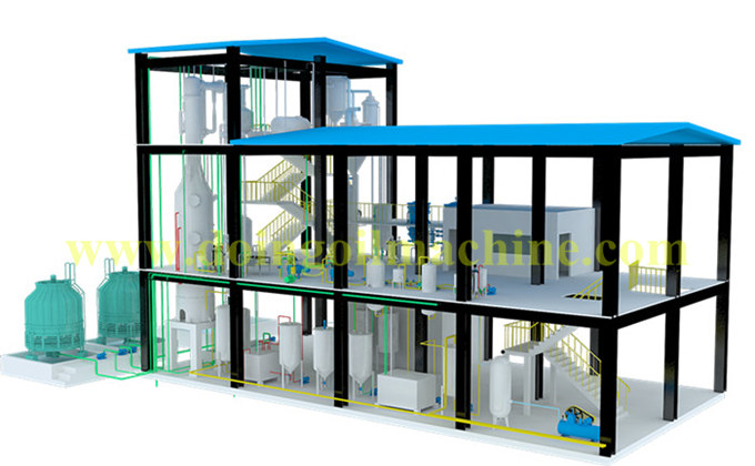 食用油精煉設(shè)備車間