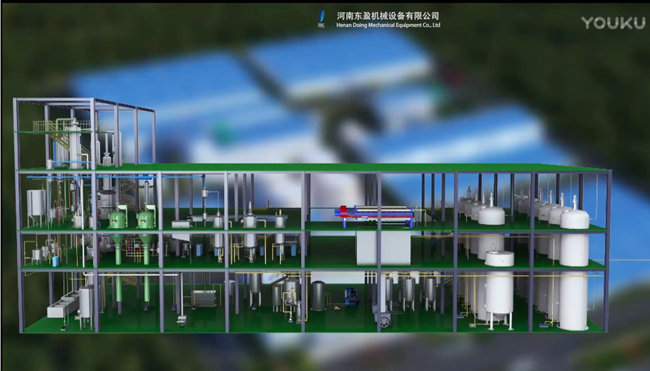 米糠油精煉車間