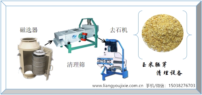玉米胚芽預處理設(shè)備
