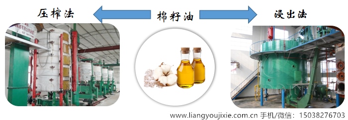 棉籽油生產(chǎn)設(shè)備
